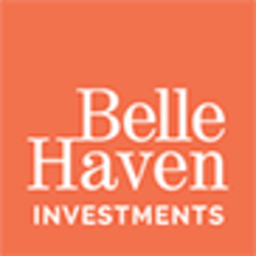 Logo Belle Haven Investments LP