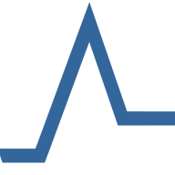 Logo Arbor Research & Trading LLC