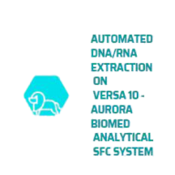Logo Aurora SFC Systems, Inc.