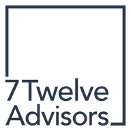 Logo 7Twelve Advisors LLC