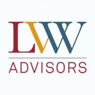 Logo LVW Advisors LLC
