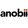 Logo Anobii Ltd.